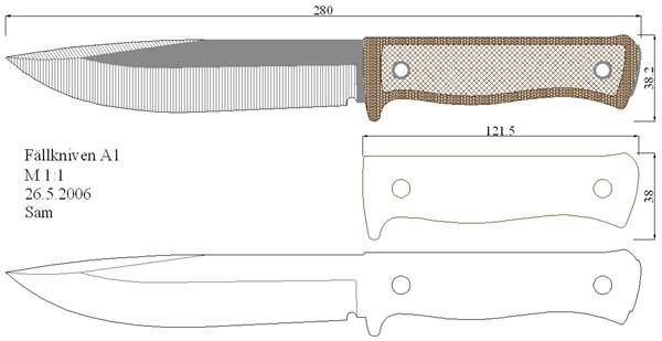 Как самостоятельно изготовить прочный и красивый нож своими руками