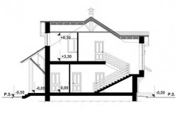 Дизайн проект загородного дома. Описание, внутренняя планировка и фото