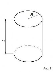 Чертеж цилиндра формулы площади поверхности, другие величины
