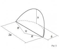Чертеж цилиндра формулы площади поверхности, другие величины