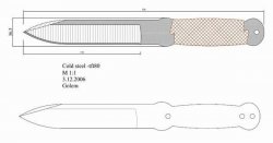 Метательные ножи чертежи – мишень и тренировка метателя