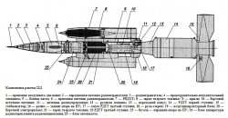 Чертеж ракеты. Компоновочная схема и описание ракеты. Фото
