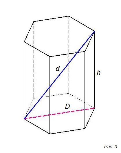 Высота призмы рисунок