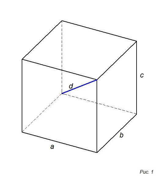 Куб на чертеже
