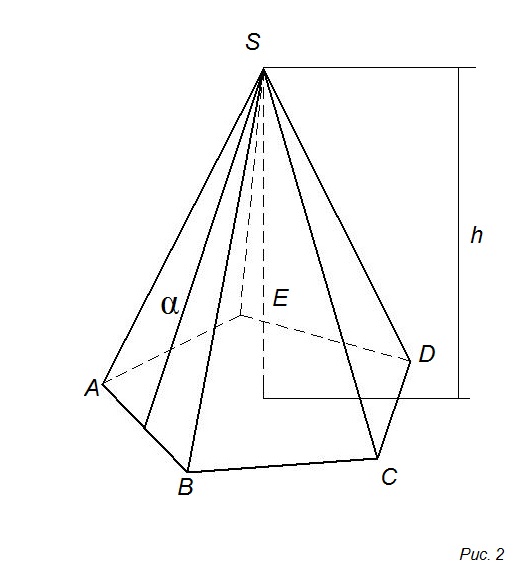 Пирамида чертеж. Правильная пятиугольная пирамида чертеж. Пирамида с пятиугольным основанием. Боковые грани пятиугольной пирамиды это. Пятиугольная пирамида основание пирамиды.