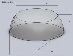 Чертеж шара и геометрия сферы формулы и рисунки