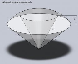 Чертеж шара и геометрия сферы формулы и рисунки