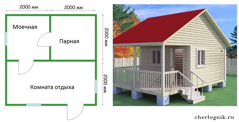 Бани 4х4 проекты и планировка фото